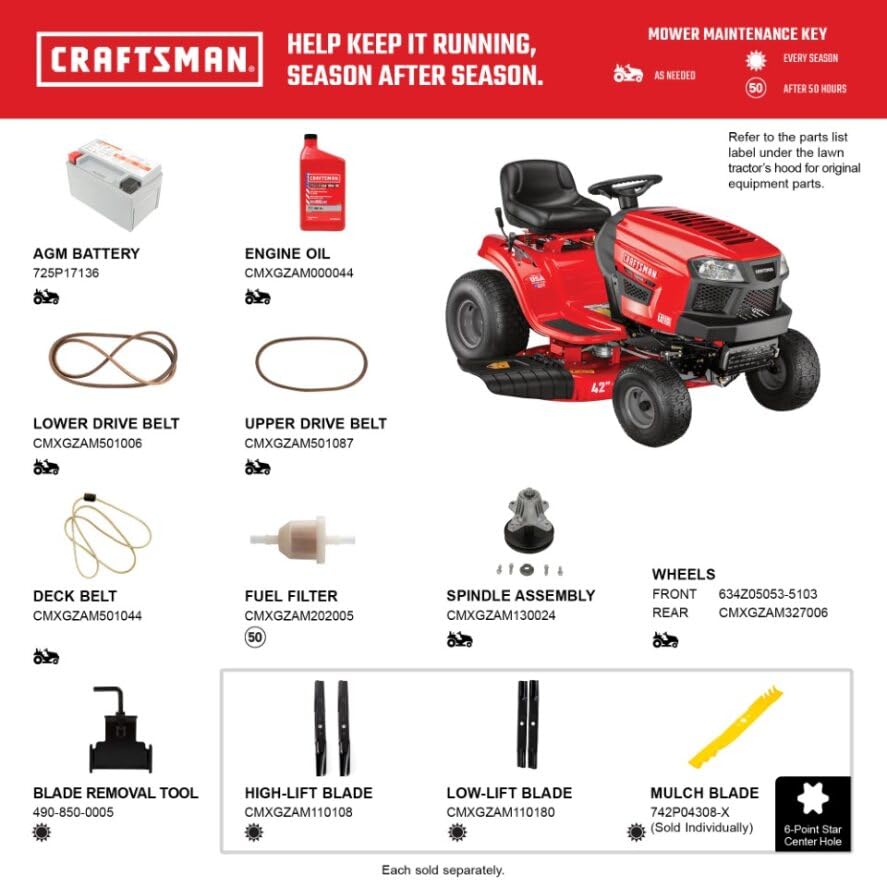 Craftsman 42" Gas Riding Lawn Mower with 17.5 HP* Briggs and Stratton Single-Cylinder Engine, Gas Lawn Tractor with 7-Speed Transmission, Red/Black