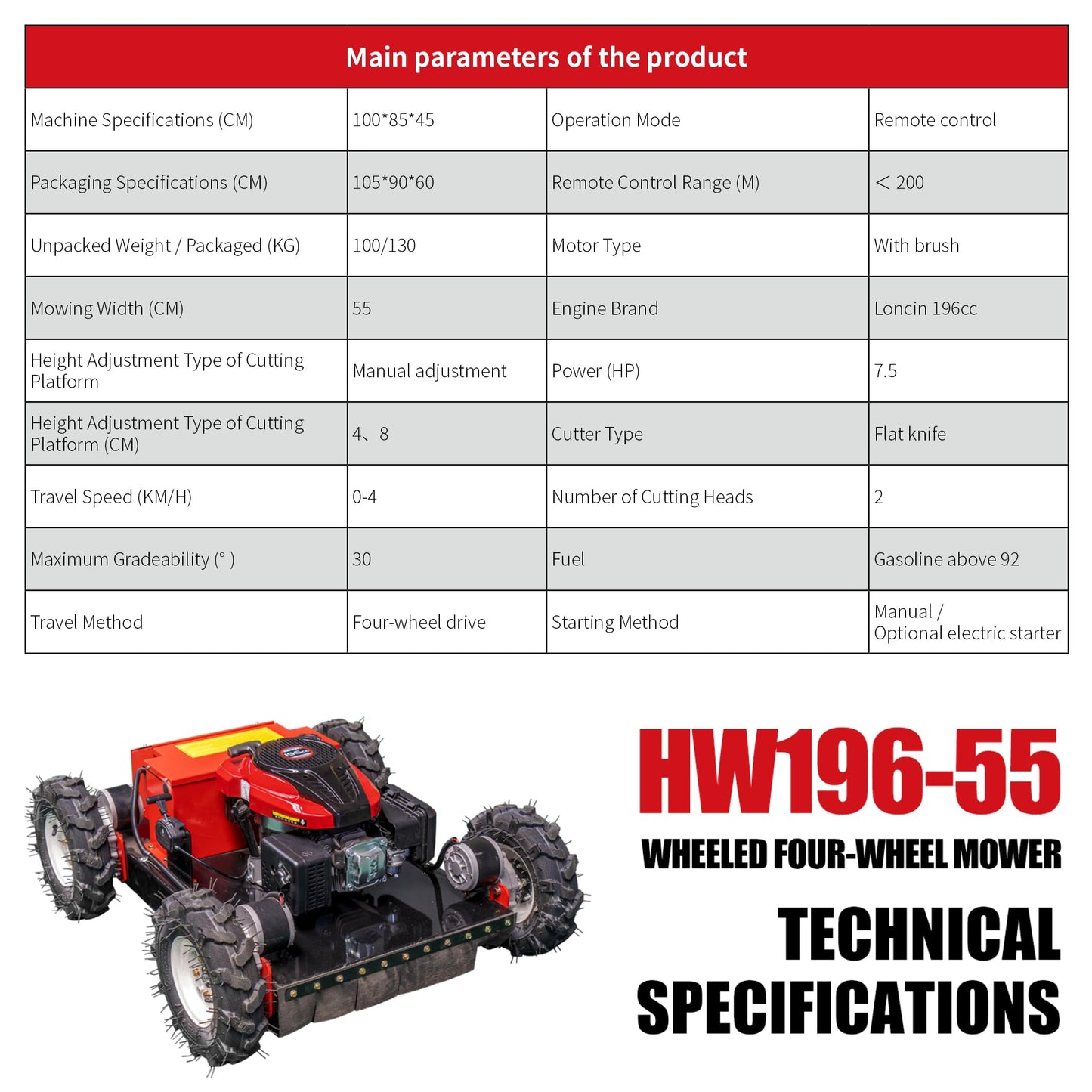 Remote Control Lawn Mower Electric Start 30° Climbing Four-Wheel Drive 7.5HP All Terrain Grass Cutter Yard Mower (HW-196-55JY)